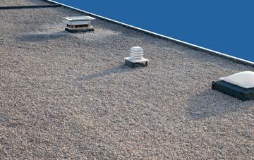 flat roofing Kirkton